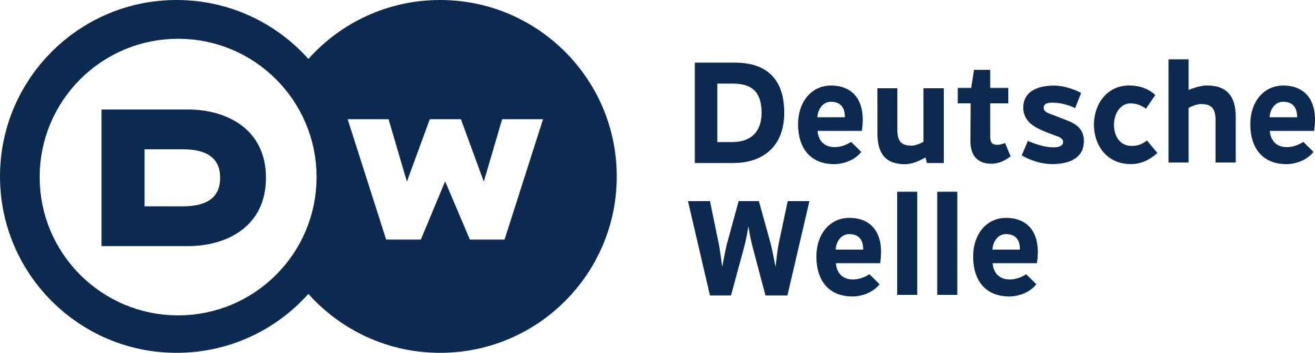 Deutsche Welle (DW)